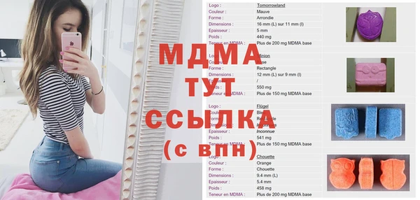 a pvp Беломорск